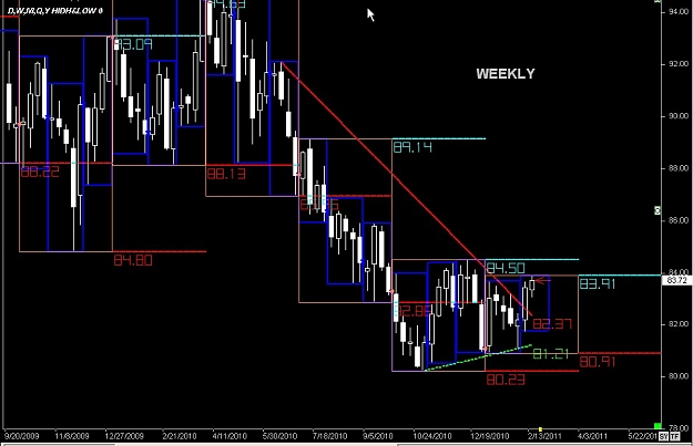 Click to Enlarge

Name: S & L  LEVELS 10 Feb. 15, 2011 10.48.jpg
Size: 87 KB