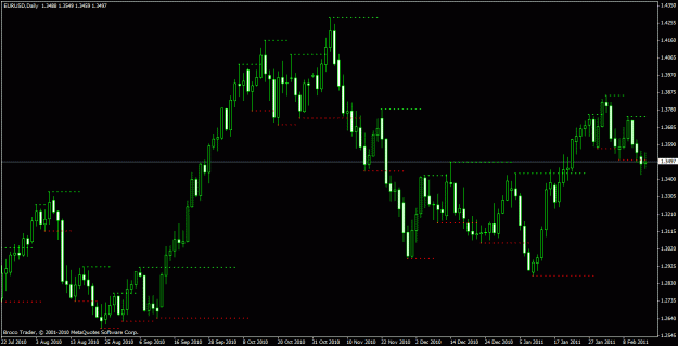 Click to Enlarge

Name: eurusd d 16_00 2_14_2011.gif
Size: 21 KB