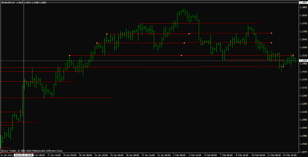 Click to Enlarge

Name: eurusd h4 16_00 2_14_2011.gif
Size: 16 KB