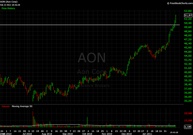 Click to Enlarge

Name: aon2.png
Size: 40 KB