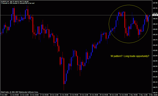 Click to Enlarge

Name: eurjpy1hr.gif
Size: 21 KB