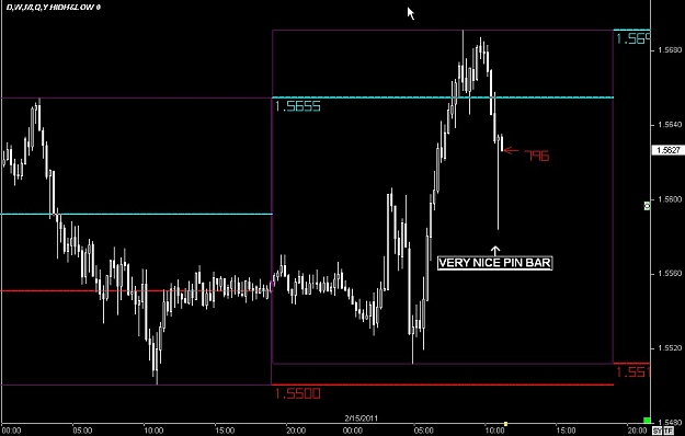 Click to Enlarge

Name: S & L  LEVELS 11 Feb. 15, 2011 11.01.jpg
Size: 63 KB