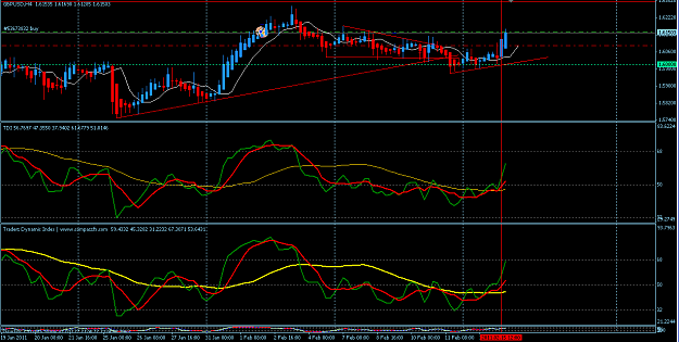 Click to Enlarge

Name: GBPUSD.png
Size: 34 KB