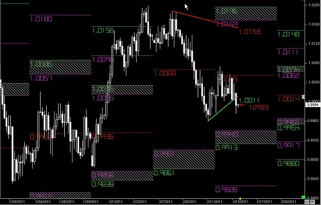 Click to Enlarge

Name: S & L  LEVELS 14 Feb. 15, 2011 11.23.jpg
Size: 128 KB