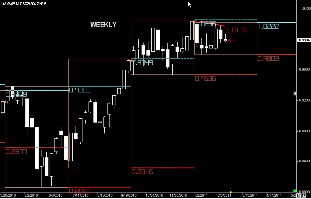 Click to Enlarge

Name: S & L  LEVELS 12 Feb. 15, 2011 11.23.jpg
Size: 68 KB