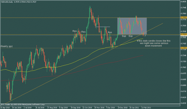 Click to Enlarge

Name: nzdusd breakout.gif
Size: 18 KB