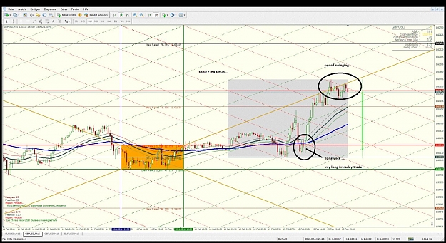 Click to Enlarge

Name: enigma4x_icce_auto_sonic_r_ma_gbpusd_15.02.2011.jpg
Size: 195 KB