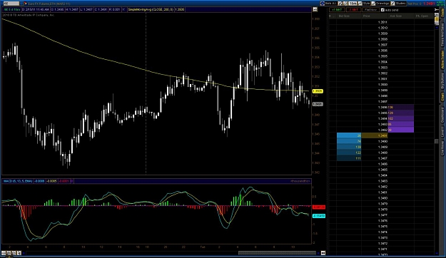 Click to Enlarge

Name: EURO FUTURES.jpg
Size: 132 KB