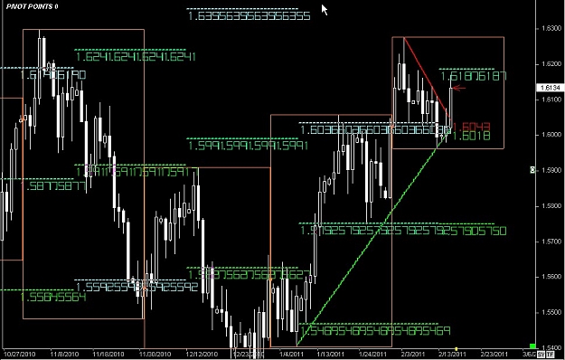 Click to Enlarge

Name: S & L  LEVELS 15 Feb. 15, 2011 11.52.jpg
Size: 115 KB