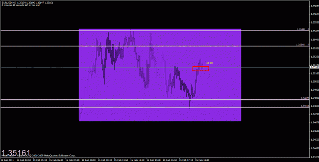 Click to Enlarge

Name: chart 1.gif
Size: 19 KB