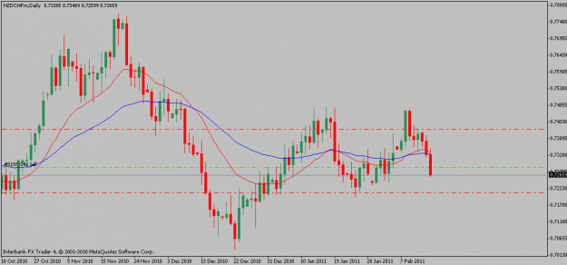 Click to Enlarge

Name: nzdchf-02-15-11.gif
Size: 14 KB
