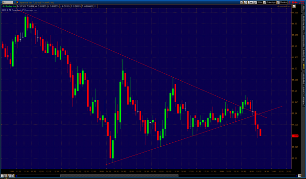 Click to Enlarge

Name: jpy2.png
Size: 315 KB