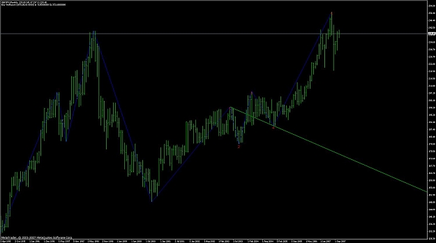 Click to Enlarge

Name: wolf wave monthly.jpg
Size: 83 KB