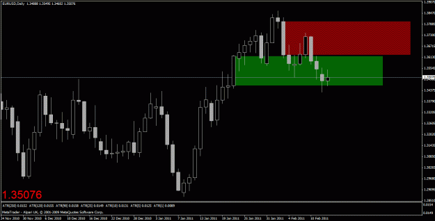 Click to Enlarge

Name: chart 1.gif
Size: 21 KB