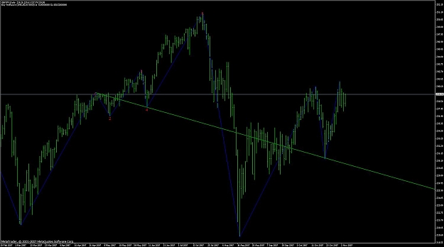 Click to Enlarge

Name: wolf wave daily, completed.jpg
Size: 84 KB