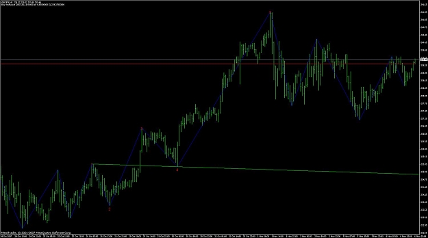 Click to Enlarge

Name: wolf wave 1hour, possible.jpg
Size: 89 KB