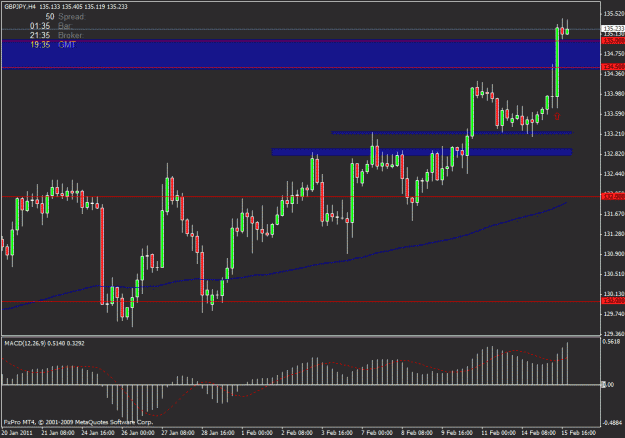 Click to Enlarge

Name: gbp jpy 4h buob 1.gif
Size: 23 KB