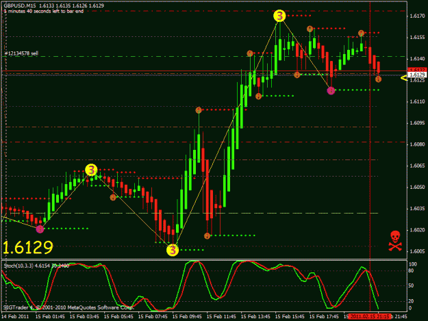 Click to Enlarge

Name: gbp.gif
Size: 26 KB