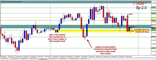 Click to Enlarge

Name: eurusd2.png
Size: 47 KB
