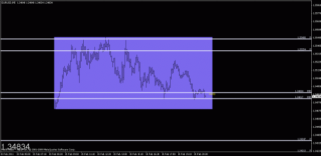 Click to Enlarge

Name: chart1.gif
Size: 13 KB