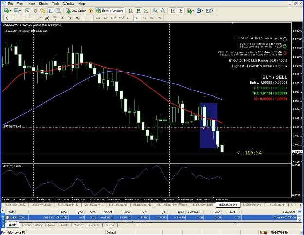 Click to Enlarge

Name: AUDUSD-20110215.jpg
Size: 424 KB