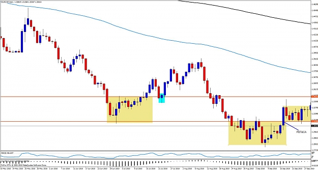 Click to Enlarge

Name: eurchf15zz.jpg
Size: 114 KB