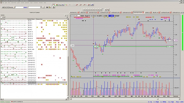 Click to Enlarge

Name: chart 9.jpg
Size: 188 KB
