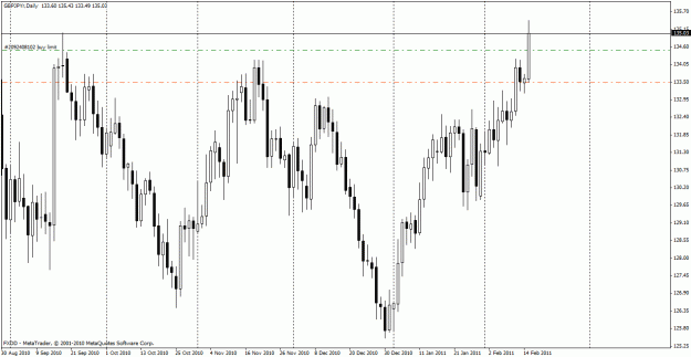 Click to Enlarge

Name: gbp.gif
Size: 24 KB