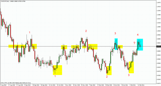 Click to Enlarge

Name: cadchf.gif
Size: 39 KB