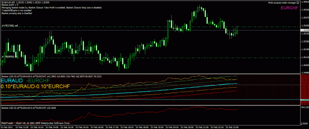 Click to Enlarge

Name: euraud-eurchf.gif
Size: 29 KB