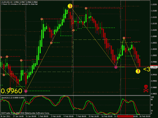 Click to Enlarge

Name: audusd-tp.gif
Size: 29 KB