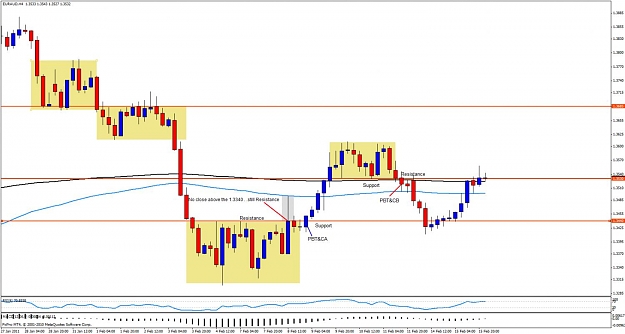 Click to Enlarge

Name: euraud16.jpg
Size: 106 KB