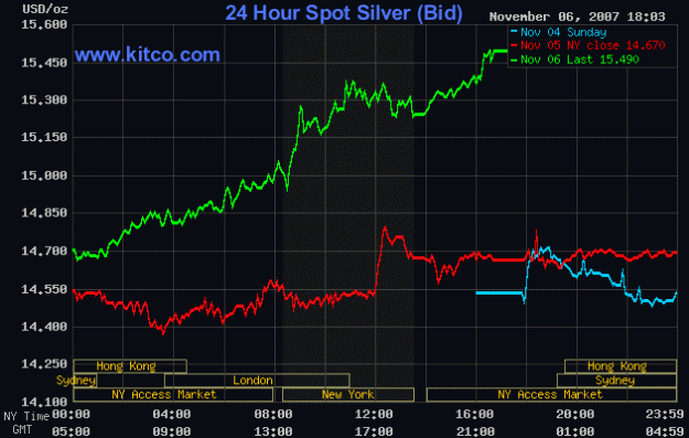 Click to Enlarge

Name: silver.gif
Size: 19 KB