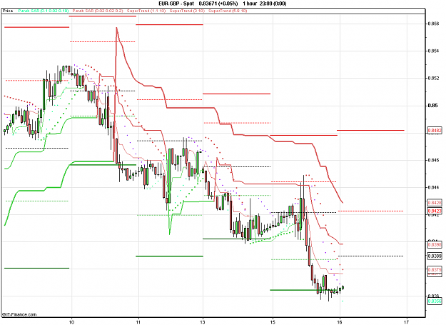 Click to Enlarge

Name: 2011-02-16_01h11_EURGBP _ min060 _ (150) candle + PP.PNG
Size: 22 KB