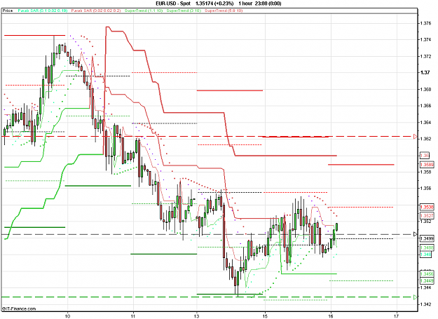 Click to Enlarge

Name: 2011-02-16_02h17_EURUSD _ min060 _ (150) candle + PP.PNG
Size: 24 KB