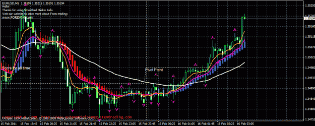 Click to Enlarge

Name: eu 160211 long pass missed profits.gif
Size: 32 KB