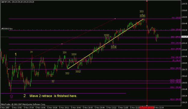 Click to Enlarge

Name: 036_ wave 4 retrace.gif
Size: 18 KB