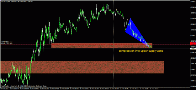 Click to Enlarge

Name: usdcad 1 min.gif
Size: 25 KB