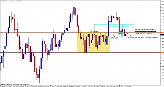 Click to Enlarge

Name: audusd15a.jpg
Size: 96 KB