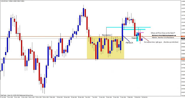 Click to Enlarge

Name: audusd15a.jpg
Size: 96 KB