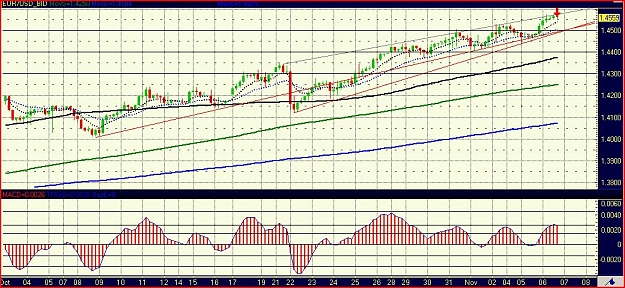Click to Enlarge

Name: priceaction.JPG
Size: 174 KB