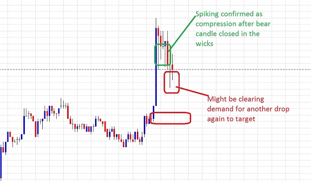 Click to Enlarge

Name: EURUSD.jpg
Size: 157 KB