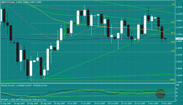 Click to Enlarge

Name: gbp-chf.gif
Size: 23 KB