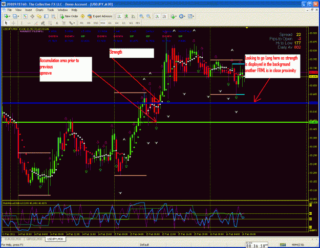 Click to Enlarge

Name: TradePlan 16_2_11-looking to go long.GIF
Size: 59 KB