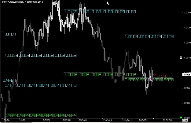 Click to Enlarge

Name: S & L  LEVELS 04 Feb. 16, 2011 04.34.jpg
Size: 91 KB