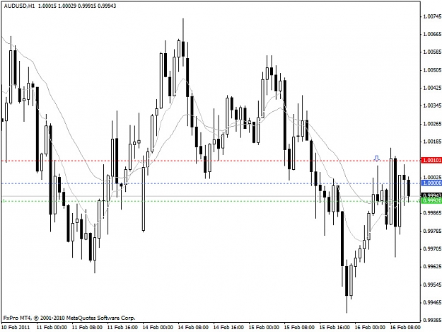 Click to Enlarge

Name: 3_audusd h1.jpg
Size: 153 KB