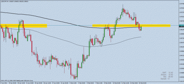 Click to Enlarge

Name: usdchf.gif
Size: 23 KB