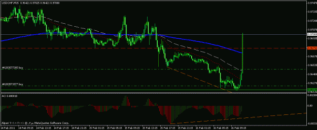 Click to Enlarge

Name: usdchf4.gif
Size: 15 KB