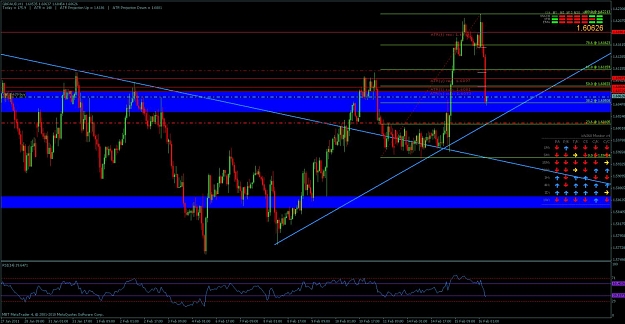 Click to Enlarge

Name: gbpaud-o.jpg
Size: 137 KB