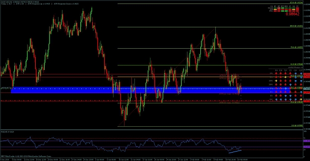 Click to Enlarge

Name: audcad-o.jpg
Size: 125 KB